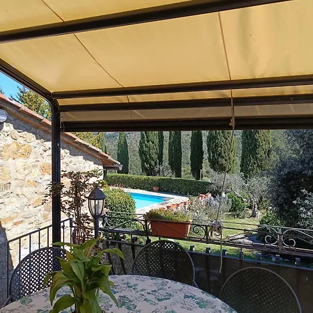 Villa La Quercia